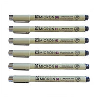 Fineliners